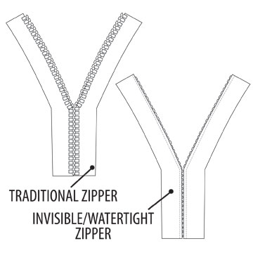 FixnZip Zipper Repair-Large Graphite, 1 count - Fred Meyer