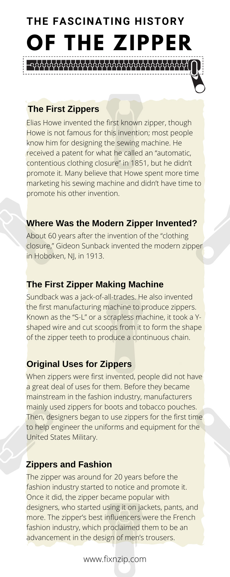 A brief history of the humble zipper, from Levi's to YKK